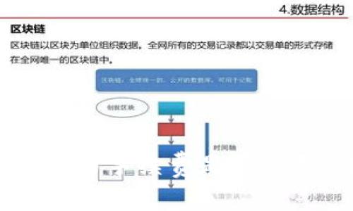 TPWallet取消交易手续费是否能退还？深入解析！