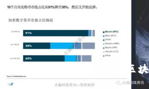 轻松注册你的以太坊钱包，开启区块链之旅