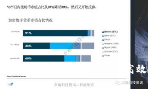 全方位解读TPWallet授权API：如何高效集成与应用