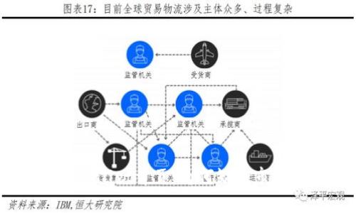 探秘tpwallet首页：为何缺失市场菜单？