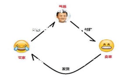 数字货币的特性探究：如何理解现代金融的未来？

数字货币, 加密货币, 区块链, 金融科技, 去中心化/guanjianci

引言
随着科技的发展和互联网的普及，数字货币渐渐走进了我们的生活。不再仅仅是一个新鲜玩意，它已经成为金融世界中不可忽视的一部分。想象一下，你很可能正在使用的某种支付方式，已经不再是传统的现金或银行卡，而是以加密方式存在于区块链上的数字货币。那么，这些数字货币究竟具备怎样的特性，才能吸引这么多的关注呢？

去中心化的优势
数字货币的最大特点之一就是去中心化。相较于传统金融体系中的中心化管理，数字货币通过区块链技术实现了参与者之间的直接交易。这意味着，银行不再是交易的中介，个人可以直接通过网络彼此进行价值交换。这一特性不仅增强了交易的安全性，而且减少了中介带来的手续费。

去中心化还意味着用户对自己的资金有更大的控制权。在传统金融体系中，银行可能会因为某种原因冻结你的账户，或者延迟交易。而在数字货币的世界里，用户拥有私钥，那么资金将始终为自己所掌控，理论上没有人能够轻易介入。

匿名性与隐私保护
另一个吸引人的特点是数字货币常常提供较高的匿名性。比特币等大多数主流数字货币虽然在交易上公开透明，但交易者的身份并没有直接暴露在公众面前。许多人出于隐私保护的需求，对这种特性非常青睐。

当然，这种匿名性也引来了不少争议。一方面，用户可以更好地保护自己的金融隐私；另一方面，这也为一些非法交易提供了便利。无论如何，如何平衡隐私与合规，依旧是数字货币发展必须面对的挑战。

全球化与无国界交易
数字货币的全球化特性，让我们可以在没有国界的情况下进行交易。对于跨境交易来说，传统的金融系统往往需要处理繁琐的手续、汇率以及银行收费。而通过数字货币，用户可以更低成本、更高效率地完成国际交易。

举个例子，如果你需要向海外的朋友汇款，使用传统银行可能需要几天时间，并且可能涉及高额的手续费。但如果使用数字货币，这些困难将会显著减少，几乎是实时到账。这样的特性很大程度上推动了全球贸易和跨国投资。

可以编程的货币
数字货币不仅限于简单的交易，它们还可以编码、编程和扩展。从智能合约到去中心化应用（DApps），其范围远远超出了传统的货币模型。以以太坊为例，它的设计允许开发者构建各种去中心化的应用程序，真正实现了货币的编程能力。

这种编程能力使得数字货币能够与各种创新的金融服务相结合，从而带来更多的便捷和可能。例如，借贷、保险、资产管理等金融服务都可以借助于智能合约进行自动化操作，减少了人为干预和误差。

价值波动与投资风险
虽然数字货币拥有众多的优点，但它们的价值波动性也是不容忽视的现实。与传统金融资产相比，数字货币的价格波动往往更加剧烈，这给投资者带来了相当大的风险。如果你打算把数字货币作为投资工具，需要时刻关注市场动态，并具备相应的风险管理能力。

这也导致了一部分人对数字货币持有较为谨慎的态度。许多投资者会选择分散投资，以降低因单一资产波动带来的风险。而对一些新手来说，建议在深入了解数字货币市场之前，不要投入过多的资金。

安全性与技术风险
随着数字货币的流行，安全问题也随之而来。尽管区块链技术被广泛认为是安全的，但现实中，许多数字货币交易平台仍然遭受黑客攻击。用户的资产在一瞬间可能因为技术漏洞而被盗取。因此，如何保护自己的数字资产安全，是每个数字货币持有者都必须重视的问题。

另一值得注意的风险是技术的不可逆性。如果你在交易时输入了错误的地址，资金可能会永久丢失。此外，由于数字货币还处于相对新颖的阶段，相关法律法规的滞后性也可能带来意外风险。因此，部分用户在使用数字货币时选择谨慎行事。

总结
数字货币的特性让它成为现代金融体系中不可忽视的存在。去中心化、匿名性、全球化与编程能力等优点，吸引了众多投资者和开发者参与其中。然而，它的价值波动和技术风险也给用户带来了挑战。想要有效利用数字货币，了解这些特性至关重要。在未来，数字货币的应用场景与发展方向仍然充满不确定性，但可以预见的是，它将持续影响我们的经济和生活。