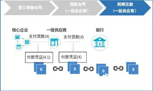 全面揭秘：如何快速查找数字货币指数