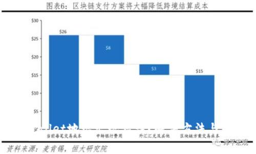 火币转入TPWallet地址出现错误？解决方法与注意事项详解