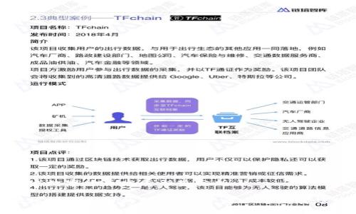 全球数字货币发展形势分析

全球数字货币的崛起：投资者必看发展趋势