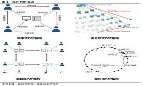 揭开数字货币在中国软件产业中的潜力与变革