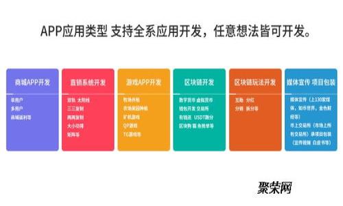 如何在TPWallet中清理钱包授权？一步一步教你轻松操作