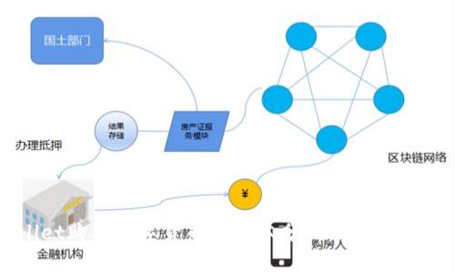 使用TPWallet购买数字货币的成本分析：比交易平台贵多少？