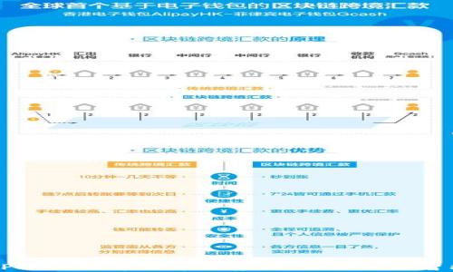
轻松掌握TPWallet中的币走势图，助你做出智能投资决策