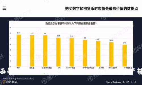 全面解析TPWallet使用币安桥，轻松跨链资产转移