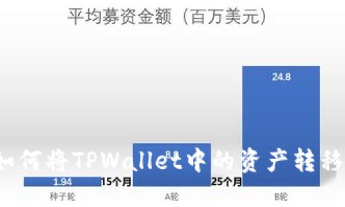 轻松提现：如何将TPWallet中的资产转移到币安账户