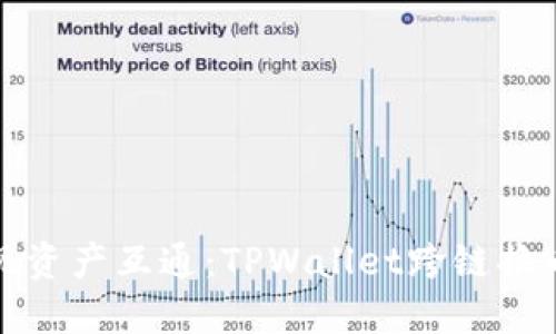 轻松实现资产互通：TPWallet跨链换币全攻略