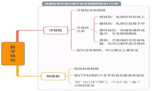 揭秘中国数字货币：如何改变我们的支付方式与经济格局