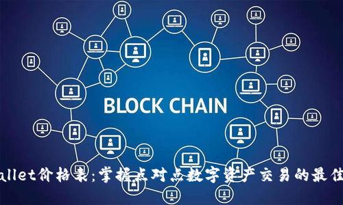 TPWallet价格表：掌握点对点数字资产交易的最佳时机