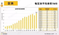 解密以太坊钱包2.0版本：如何轻松管理你的加密