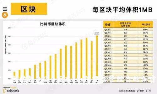 解密以太坊钱包2.0版本：如何轻松管理你的加密资产