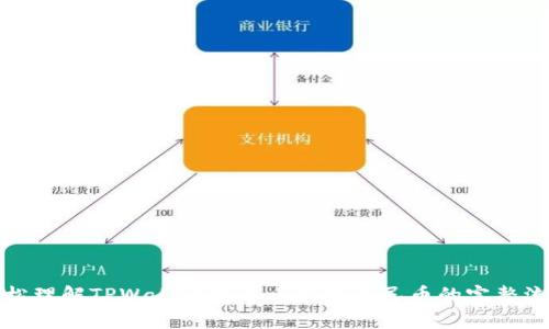 轻松理解TPWallet泰达币兑换人民币的完整流程