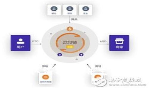 如何在TPWallet中取消授权并支付矿工费的详细步骤