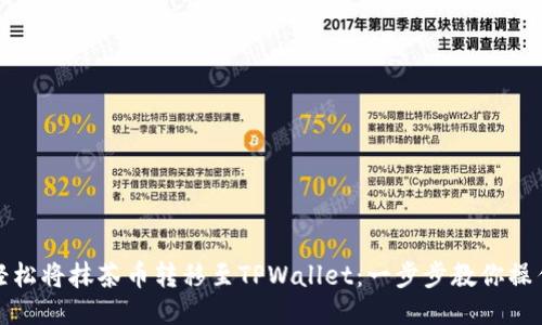轻松将抹茶币转移至TPWallet：一步步教你操作
