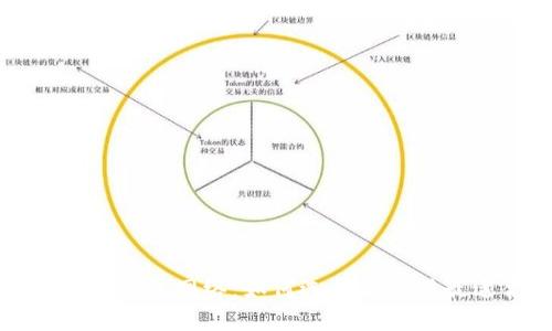 深度探讨以太坊钱包网络：如何选择与使用最适合你的钱包