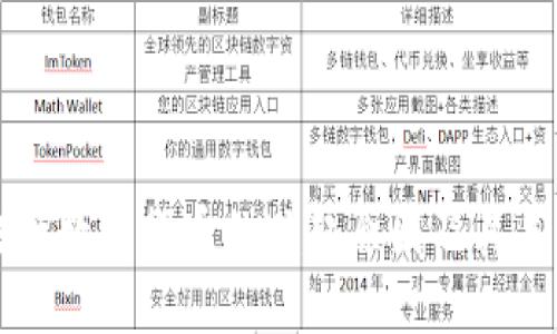 探讨央行数字货币的兴起原因及其未来展望