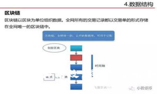 biao ti/biao tiTPWallet：选择最适合的以太链交易所，轻松交易加密资产！/biao ti  
TPWallet, 以太链, 交易所, 加密资产, 数字货币/guanjianci  

引言  
在数字货币的世界中，不同的钱包和交易所各有千秋，选择合适的交易所来交易以太链相关的资产尤其重要。TPWallet作为一个高效的多链钱包，支持以太坊的交易，许多用户可能会对此产生疑问：使用TPWallet应该选择哪个交易所呢？本文将为大家、深入探讨TPWallet的功能，并推荐一些适合与之配合的以太链交易所，帮助你轻松导航在这个复杂的加密世界中。

TPWallet的核心功能  
首先，了解TPWallet的主要功能是明智的。TPWallet是一个去中心化钱包，它的设计目标是为用户提供安全、便利的数字资产管理服务。支持多种区块链和数字资产的存储，比如以太坊（ETH）和各种ERC-20代币。TPWallet的用户界面友好，操作简单，非常适合新手和那些希望进行快速交易的用户。  
同时，TPWallet也提供了很强大的安全性保障，用户的私钥由自己控制，降低了被黑客攻击的风险。这个功能对于存储和管理以太链资产尤其重要，因为安全性总是我们的首要考虑。而这个钱包的去中心化特性，也使得用户能够无缝连接到各种交易所，进行资产交易。

如何选择合适的交易所？  
交易所的种类很多，选择合适的交易所需要考虑多个因素。这些因素包括安全性、交易费用、交易对、用户体验以及平台的流动性等。在决定使用哪个交易所前，重要的是进行全面的比较。

h4安全性/h4  
在选择交易所时，安全性是最重要的考量因素之一。一个好的交易所应该采用行业标准的安全措施，比如双重认证、冷钱包存储、数据加密等。确保你的资产在交易所存储期间是安全的，这一点至关重要。

h4交易费用/h4  
不同的交易所会有不同的交易费率。有些平台可能会收取较低的挂单费和交易手续费，而另一些则在这方面可能相对较高。因此，在选择交易所时，要仔细查看它们的收费标准，确保不会因为高额交易费影响到整体的盈利。

h4交易对和流动性/h4  
以太链资产的交易所应该提供多样的交易对，以便用户能够方便地进行各种交易。此外，流动性也是十分关键的。高流动性的交易所能够确保用户在买卖时不会遭遇过大的价格滑点，从而保障交易的顺利进行。 

推荐的交易所  
基于以上的考虑，以下是几个适合与TPWallet配合使用的交易所，它们在用户口碑、安全性以及交易费用方面均表现良好。

h41. Binance（币安）/h4  
作为全球最大的加密货币交易所之一，Binance提供丰富的交易对和全球用户的高度流动性。用户在Binance上能够进行以太链的买卖以及其他多种加密资产的交易，手续费也相对合理。此外，Binance还提供了一个用户友好的移动应用程序，使得在任何地点都可以快速方便地进行交易。

h42. Coinbase（美国Coinbase交易所）/h4  
Coinbase是一个以用户友好著称的交易所，尤其适合那些刚刚踏入加密世界的新手用户。它支持多种数字资产的存储与交易，并且用户界面简洁。在安全方面，Coinbase采取了多种措施来保障用户资产的安全，是一个值得信赖的选择。

h43. Huobi（火币）/h4  
火币是另一个国际知名的交易平台，以稳健的用户基础和较高的流动性著称。它也提供多样的交易对，用户能在火币上以较低的费用进行以太链及其相关资产的交易。

h44. OKEx（OK交易所）/h4  
OKEx提供全面的交易服务，用户可以选择现货交易、合约交易及杠杆交易。这个平台也支持以太链的交易，并且在提供多样化交易对时保持了较高的流动性，方便用户进行各种交易。

h45. Uniswap（去中心化交易所）/h4  
对于喜欢去中心化金融（DeFi）的用户，Uniswap是一个很好的选择。作为一个基于以太坊的去中心化交易所，Uniswap允许用户直接通过TPWallet进行交易，完全控制自己的资产。虽然去中心化交易所的流动性可能没有中心化交易所高，但仍然是一个值得考虑的选项。

如何在TPWallet与交易所之间进行转账  
在选择好交易所之后，如何将资产从TPWallet转账至交易所也是用户必须了解的基本操作。一般来说，转账过程可分为以下几个简单的步骤：  

h4步骤一：获取交易所的充值地址/h4  
在交易所中，找到“充值”选项，选择以太坊（ETH）并复制提供的充值地址。请特别注意确保地址的准确性，任何地址错误都会导致资金丢失。  

h4步骤二：在TPWallet中选择转账/h4  
打开TPWallet，进入以太坊钱包，选择“转账”功能，将刚刚复制的交易所充值地址粘贴到相应的位置。接下来，输入要转账的ETH数量。  

h4步骤三：确认交易/h4  
在输入完转账信息后，仔细检查所有信息是否无误，然后确认交易。注意确认所需要的网络手续费，并确保钱包中有足够的余额以支付这些费用。  

h4步骤四：等候确认/h4  
一般情况下，转账请求会被提交到以太坊的区块链，对应的交易在网络上进行确认。这一过程通常需要几分钟，但在高峰期可能会有所延迟。  

总结  
选择合适的交易所对于TPWallet的用户来说非常关键。根据自身需求，从安全性、费用、流动性等多个角度出发，选择最适合的交易平台，可以让用户在交易数字资产时更加顺畅和高效。同时，了解如何在TPWallet与交易所之间进行资产转账，也是每个用户需要掌握的基本技能。希望本文能帮助你在加密资产的世界中走得更远！