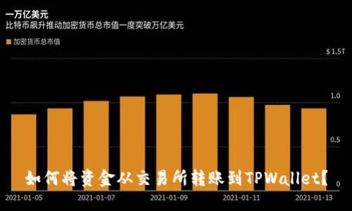 如何将资金从交易所转账到TPWallet？