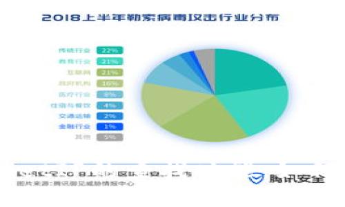 深入探索TPWalletIP的查找功能：如何轻松定位和使用