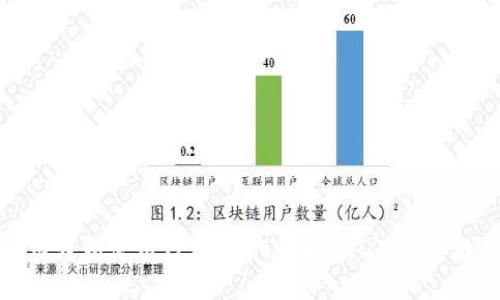 如何轻松使用TPWallet收取USDT：详细教程