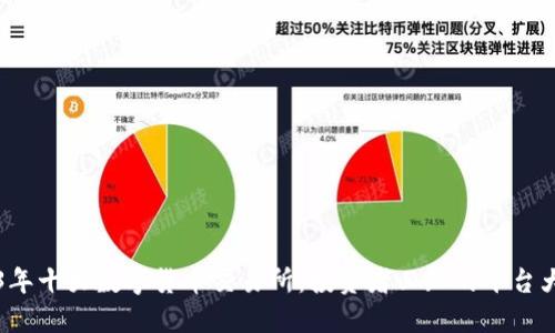 2023年十大数字货币交易所：投资者必知的平台大盘点