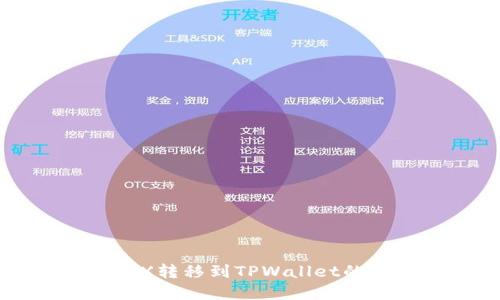 轻松将TRX转移到TPWallet的完整指南