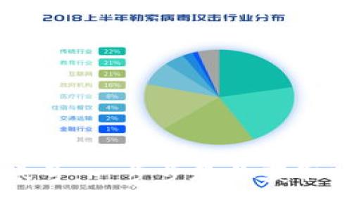轻松查询TPWallet账号：一步步教你获取账目信息和交易记录