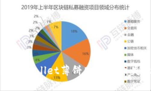 如何解决TPWallet薄饼购买新币失败的问题