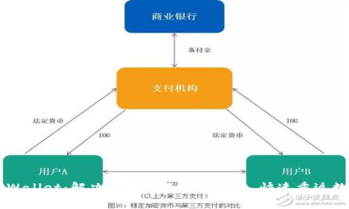 发现TPWallet：解决薄饼找不到的问题，快速重返数字交易