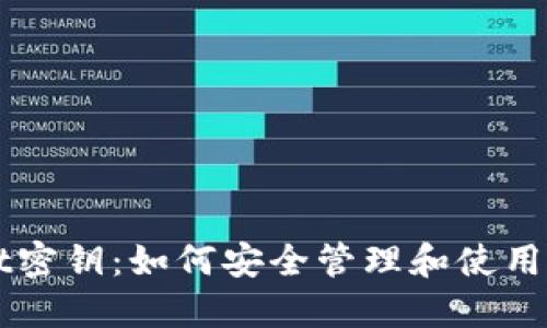 揭秘TPWallet密钥：如何安全管理和使用你的数字资产