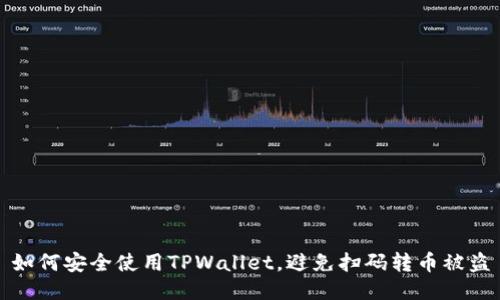 如何安全使用TPWallet，避免扫码转币被盗