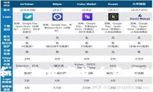 如何寻找和获取数字货币资产的最佳策略