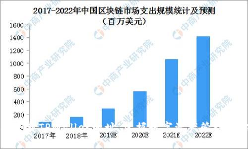 轻松下载TPWallet地址，掌握数字资产管理新方式