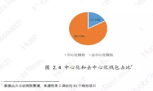 数字货币如何轻松兑换外币？揭开其背后的秘密