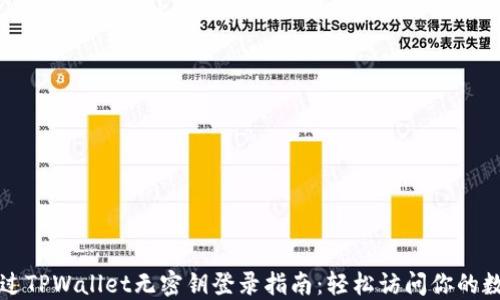 
如何通过TPWallet无密钥登录指南：轻松访问你的数字资产