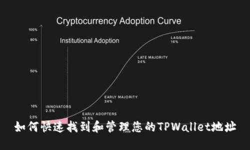 如何快速找到和管理您的TPWallet地址