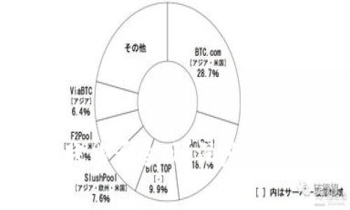 数字货币银行转账能否追回？深度探讨交易安全与责任
