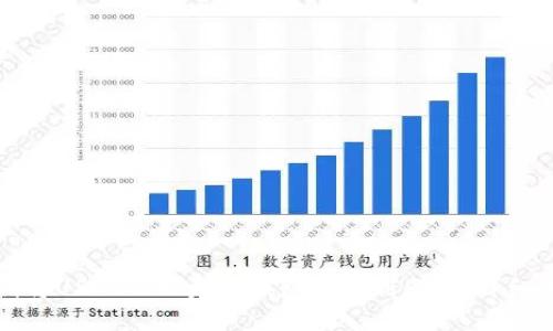 如何顺利将USDT从以太坊钱包提取到火币：详细流程解析