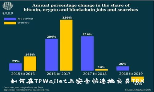如何在TPWallet上安全快速地交易TRX