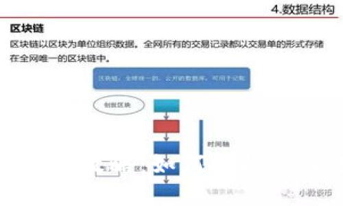数字货币抄底攻略：如何把握最佳进场时机