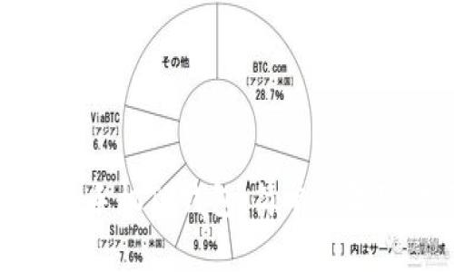 轻松迁移手机TP钱包：简单步骤随你而行