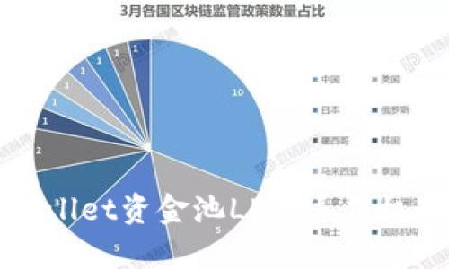 深入解析TPWallet资金池LP的运作机制与投资机会