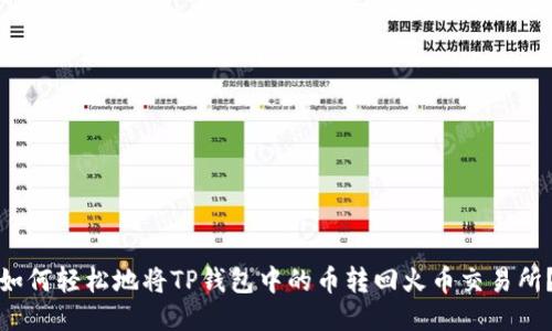 如何轻松地将TP钱包中的币转回火币交易所？
