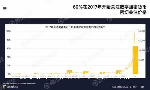 数字货币的推行：机遇与挑战并存