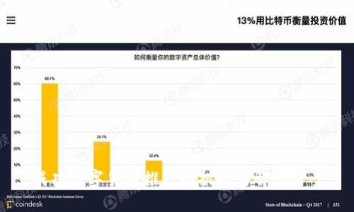 成功数字货币推广的挑战与解决方案