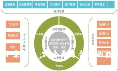 TPWallet与小米钱包：哪个更适合你的数字财富管理？